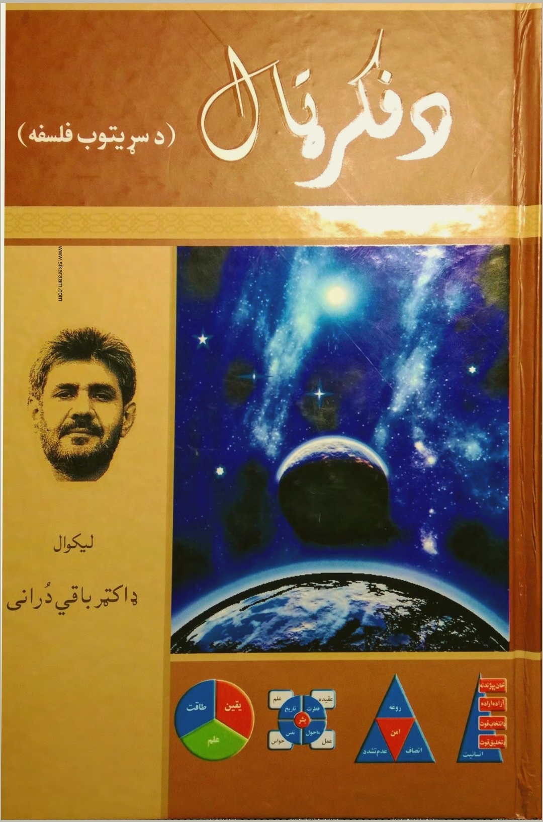 د فکر ټال